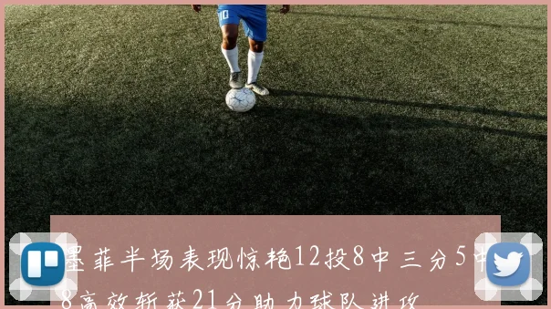墨菲半场表现惊艳12投8中三分5中8高效斩获21分助力球队进攻